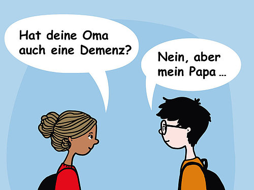 Unterhaltung über Demenz Unterhaltung über Demenz